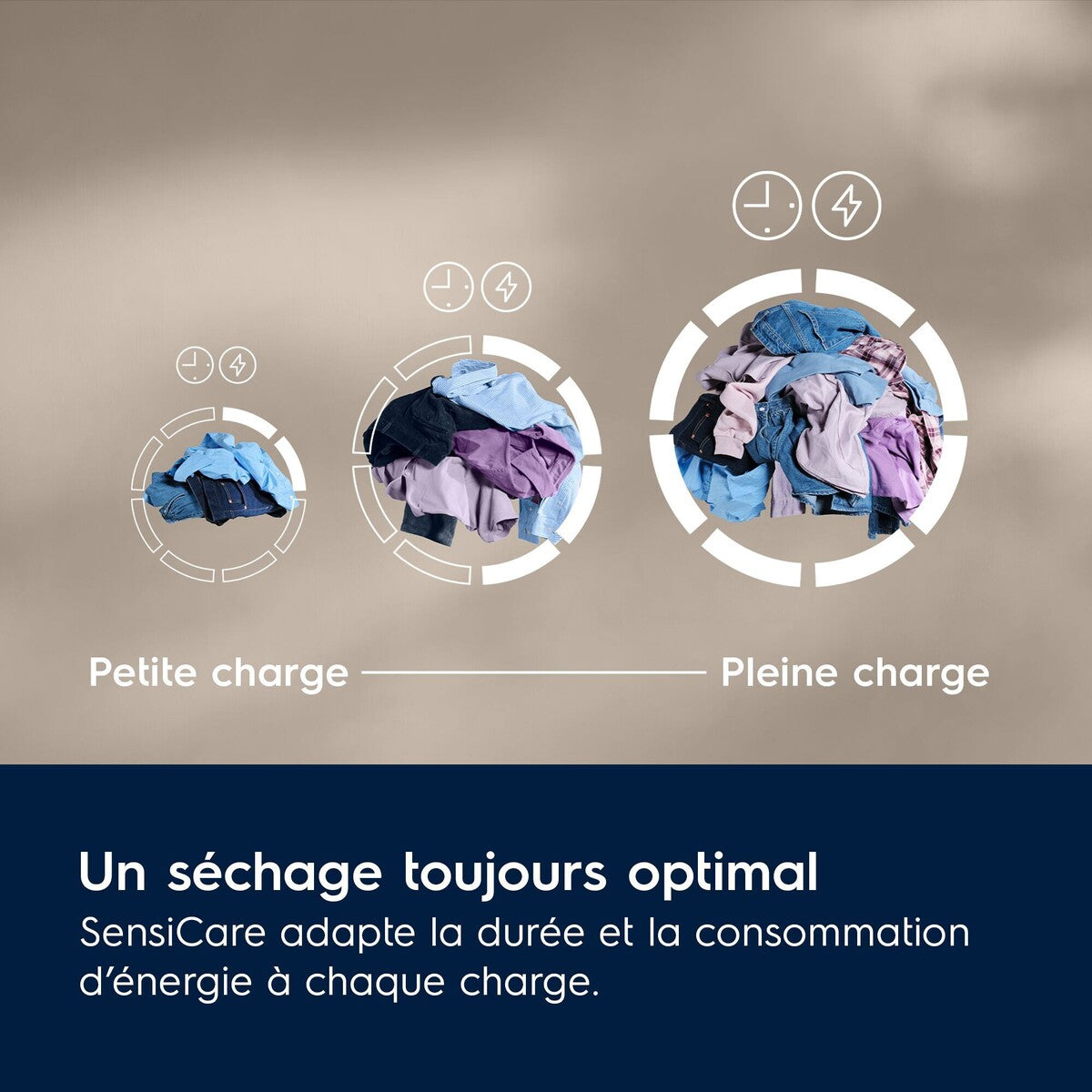 Sèche-linge pompe à chaleur Electrolux EW7HI395BN