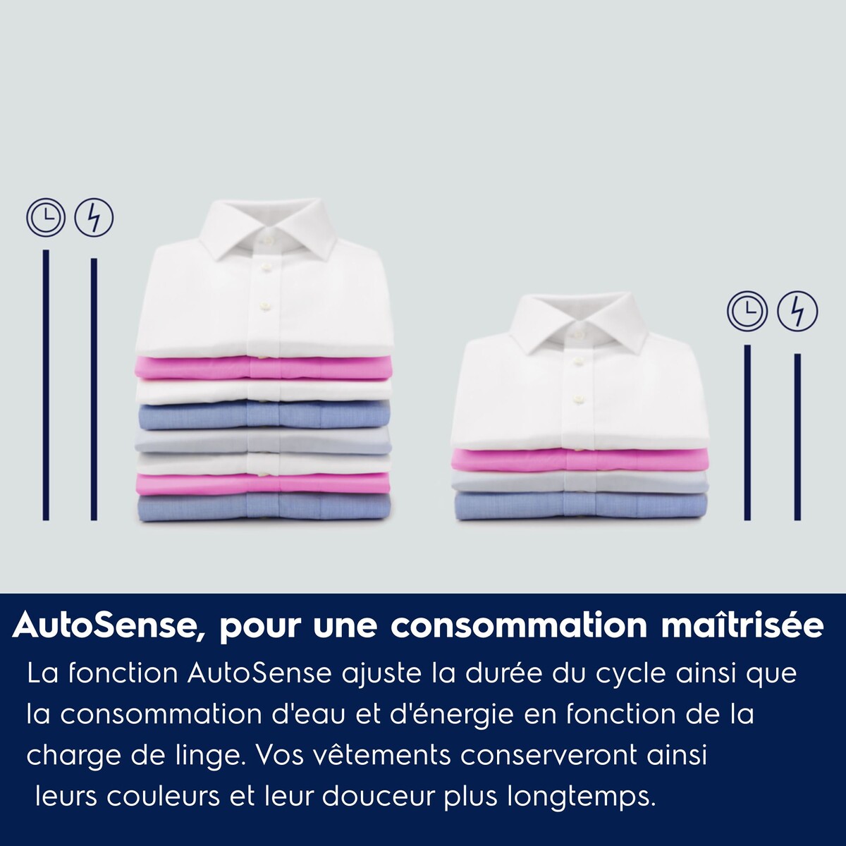 Lave-linge hublot Electrolux EW2F7814FA Top amovible