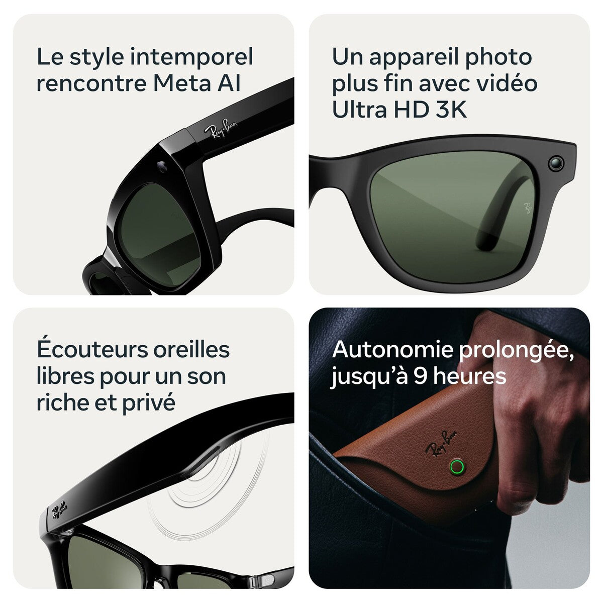 Lunettes connectées IA Meta Ray-Ban (Gen 3) Wayfarer Grande Noir brillant Verres polarisés verts