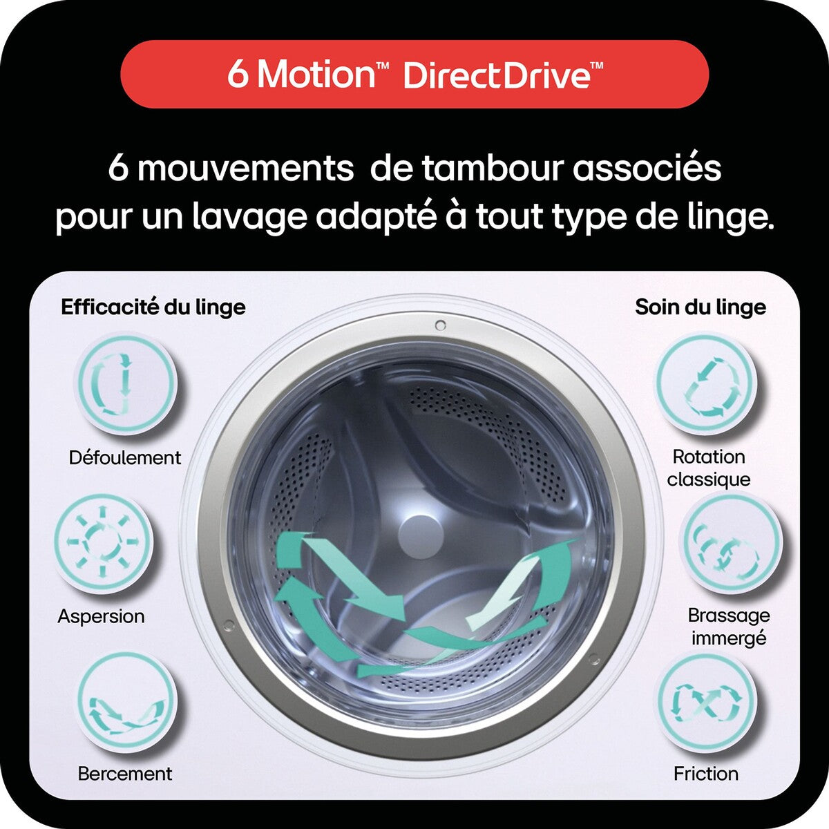 Lave-linge hublot Lg F84B15WHS