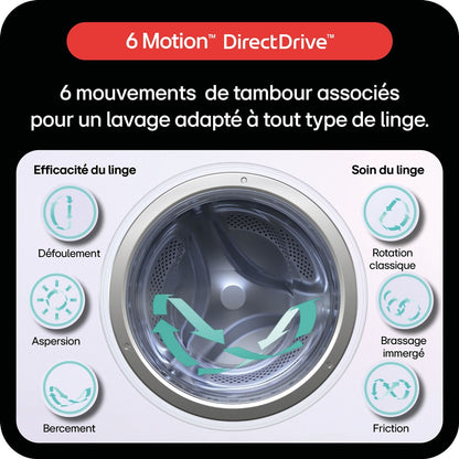 Lave-linge hublot Lg F84B15WHS