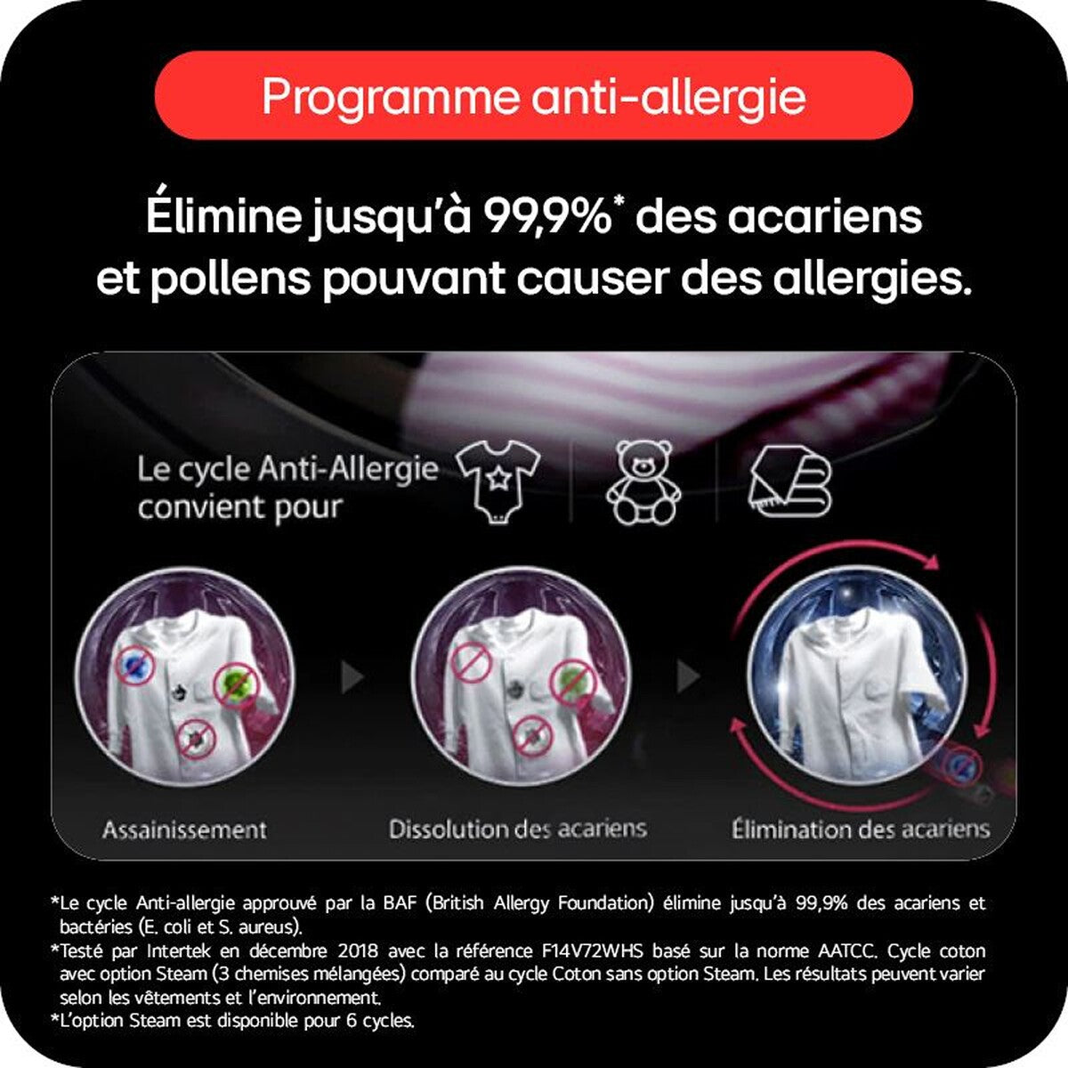 Sèche-linge pompe à chaleur Lg Seche-linge 10 kg RH0X71WH