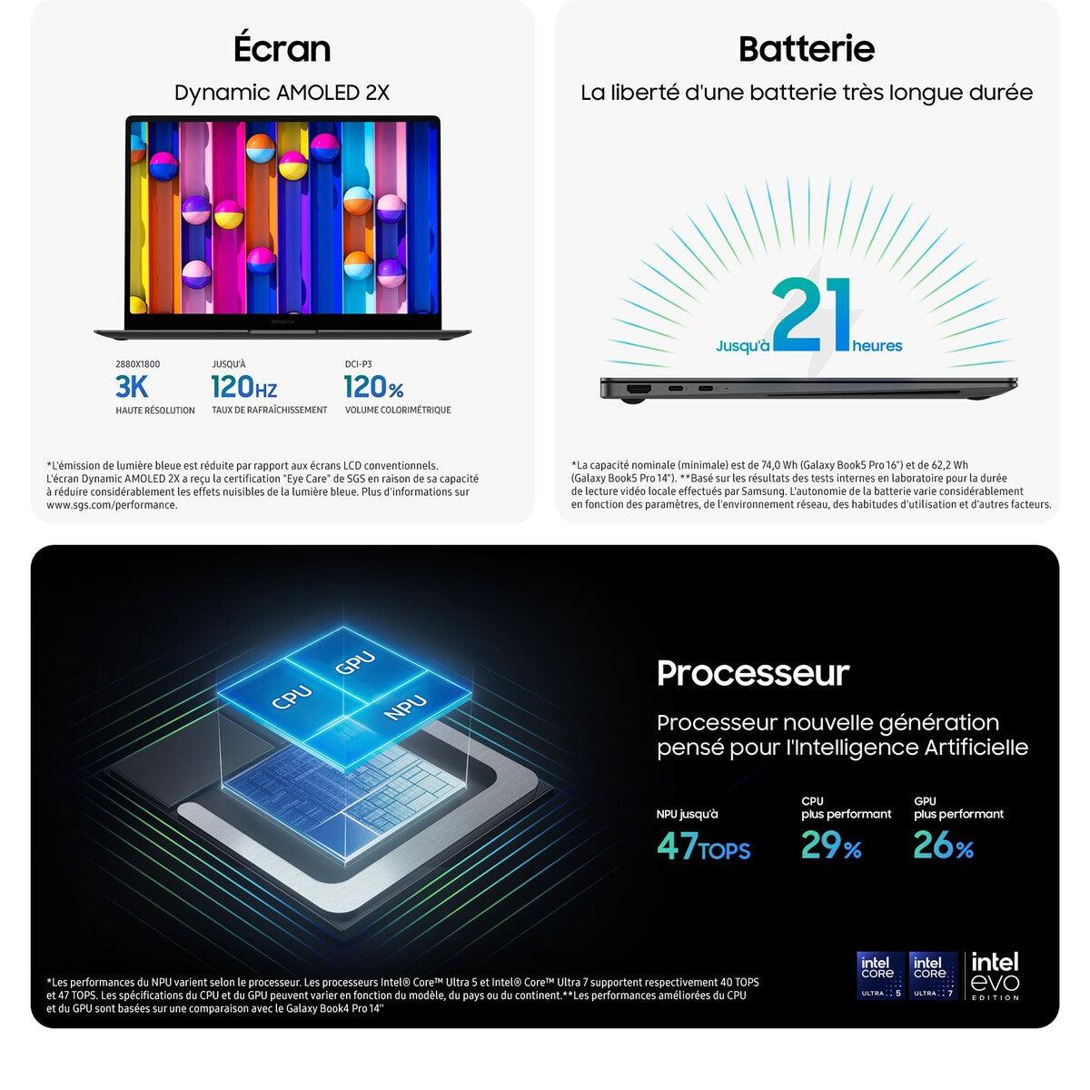 PC portable Samsung Galaxy Book 5 Pro 14" AMOLED WQXGA 120 Hz Ecran tactile Copilot+ PC Intel® Core™ Ultra AI 5 16 Go RAM 512 Go SSD Gris Anthracite