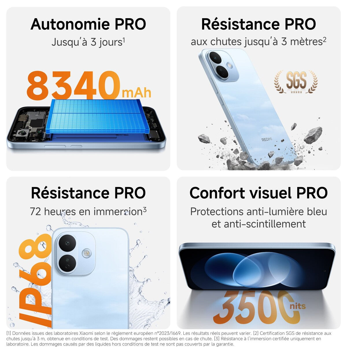 Smartphone Xiaomi Pack Redmi Note 17 Pro 6,83" 5G Double nano SIM 256 Go Noir + Hyper chargeur 67 W Type A Blanc + Coque Noir